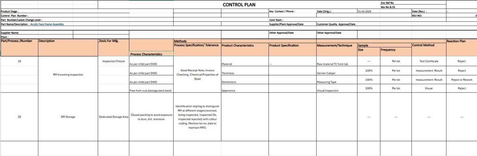 PFMEA & Control Plans Example