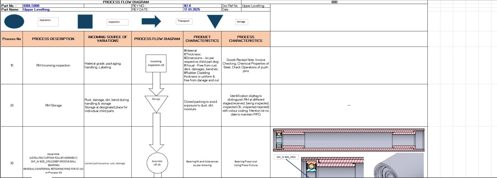 Process Flow Diagrams (PFD) Example