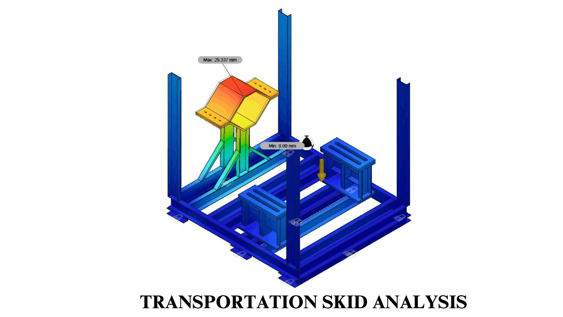 FINITE ELEMENT ANALYSIS