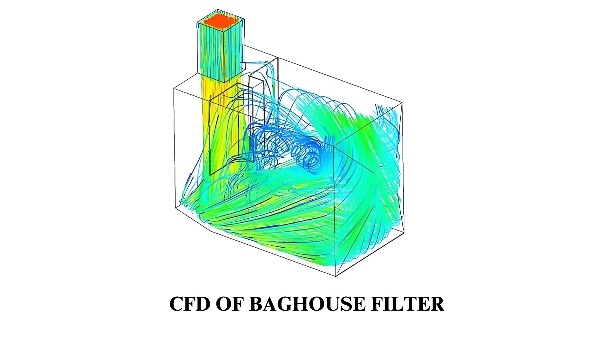 CFD Analysis Example